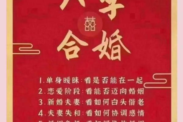 生辰八字取名解析：如何通过八字取名改运，合婚要注意什么
