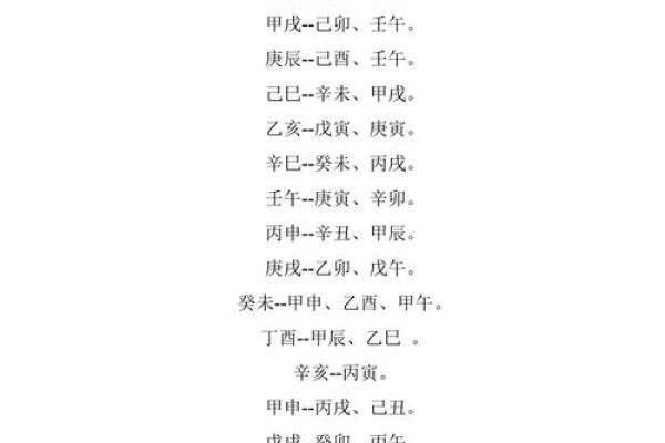 揭秘配偶生辰八字：能改运吗？合婚看什么？