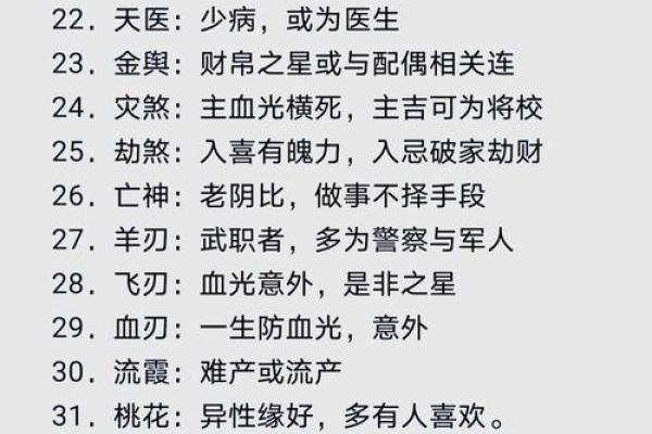 你不知道的命运密码：晚婚的八字暗藏玄机，如何破解？