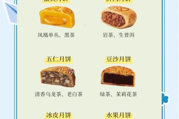 中秋节吃月饼的正确时机与禁忌