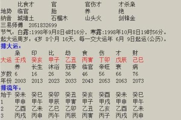 黄鸿升八字命理揭秘：如何通过命运密码改变人生轨迹？