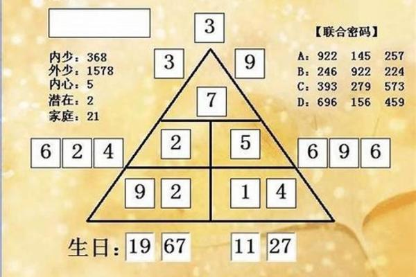 命运密码解锁：八字如何反而影响你的未来？