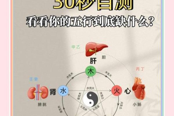 五行命理歌与命运的奇妙联系，如何改变你的命运密码