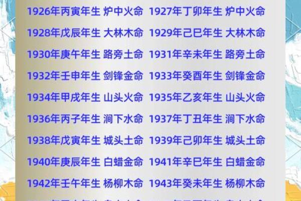 命运密码大揭秘：九算八字如何颠覆你的人生轨迹