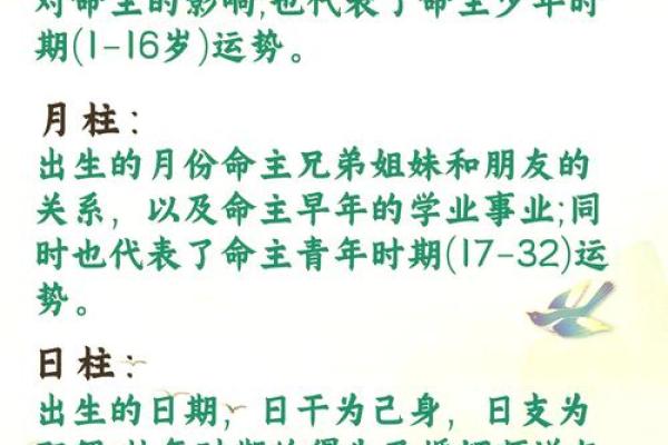 生辰八字揭秘：合婚要素与命运转变的深度解析
