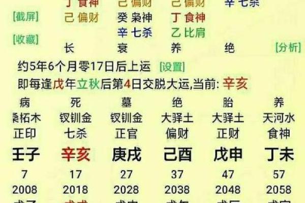 生辰八字揭秘：合婚要素与命运转变的深度解析