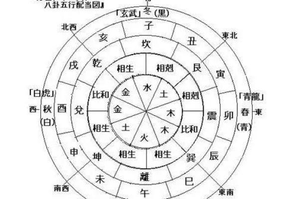 小三上位的命运密码：如何从八字看出隐藏的玄机