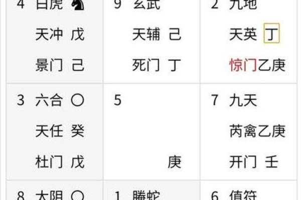 小三上位的命运密码：如何从八字看出隐藏的玄机