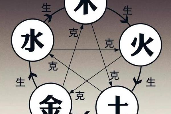 反而走进命运的陷阱？命理风水布局中的常见误区与真相