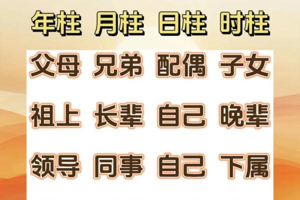 如何改变命运？五行八字命理的颠覆之道