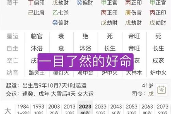 生辰八字五行属性解析：命运不同，如何通过五行改运？