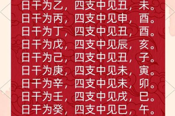 八字命理的命运密码，是否真的能改变你的未来？