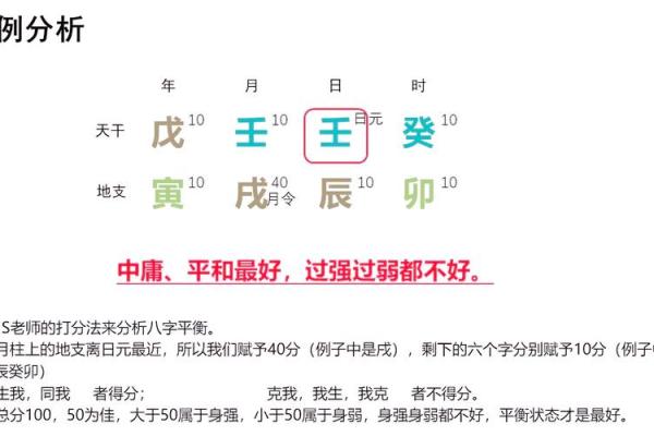 不知生辰八字如何影响命运不同？揭秘八字对人生轨迹的重大影响