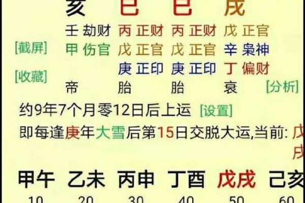 按生辰八字选名，能真正改变命运吗？合婚时又该如何看八字