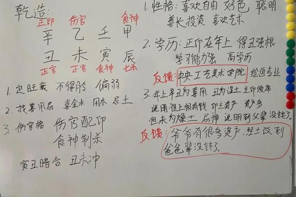 改变命运的八字密码：你不知道的命理真相