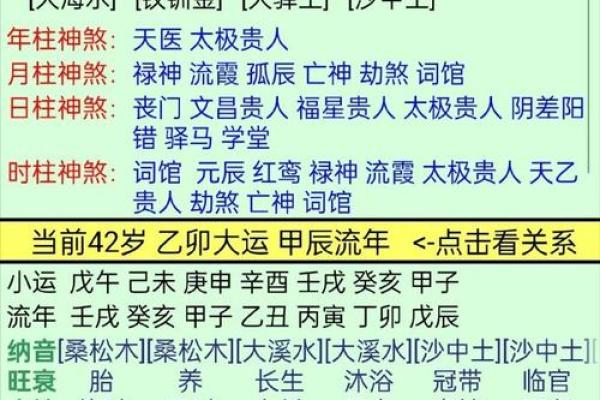 改变命运的八字密码：你不知道的命理真相