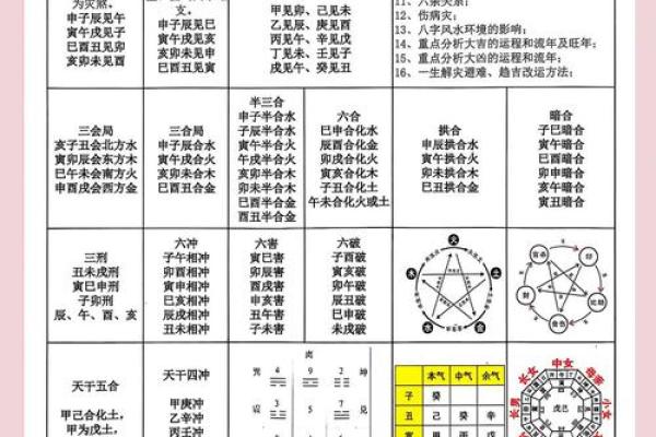 揭开张卫健命理的暗藏玄机：八字如何影响人生走向