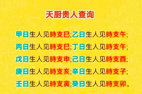 生辰八字不知时辰，能改运吗？揭秘改命的关键步骤