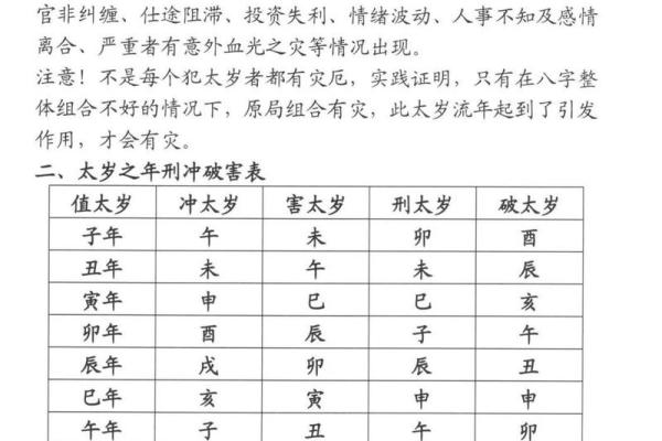 探索命运密码，八字命理中的惊人反转