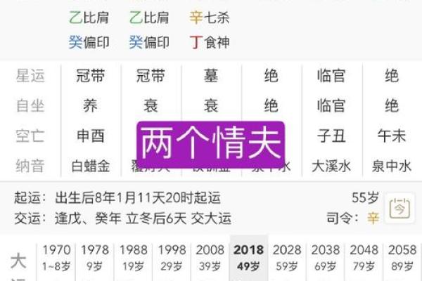 揭秘称骨生辰八字：能改运吗？合婚看什么？