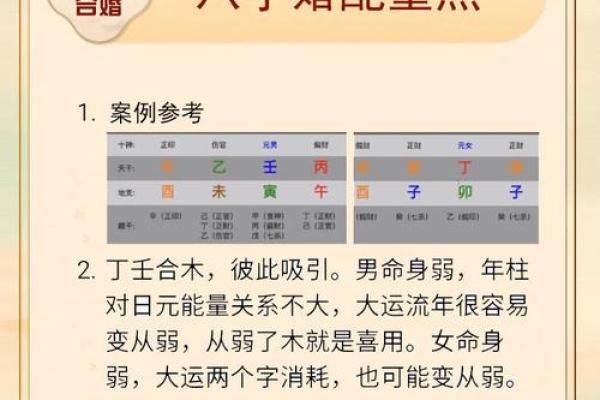 揭秘称骨生辰八字：能改运吗？合婚看什么？