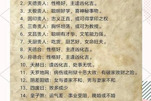 画家命理八字揭示你的命运密码，如何通过它突破创作瓶颈