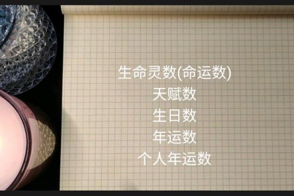 北京命理招聘中的误区揭示：你真的了解命运密码吗？