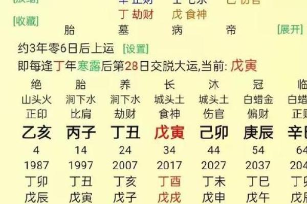 合婚怎么看？生辰八字揭秘命运不同的深层次解析