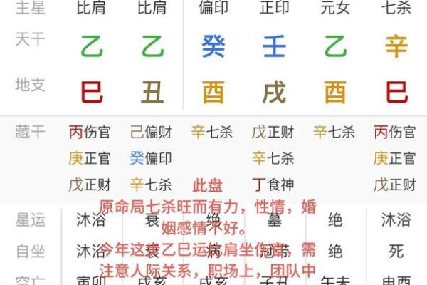 暗藏玄机：八字中隐藏的命运转折点