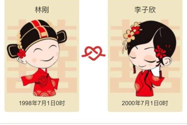 解析生辰八字测斤两：合婚看什么？命运是否注定