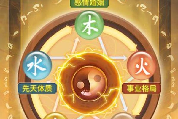 解析八字五行缺补，如何通过调整改善命运？