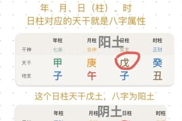 解析八字五行缺补，如何通过调整改善命运？