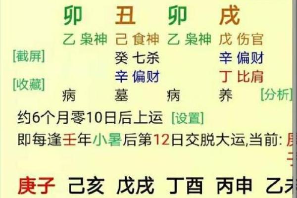 八字合婚，如何看命运不同，能否改变运势