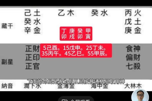 八字五行命理的误区，你真的了解自己的命运吗？反而可能改变一生