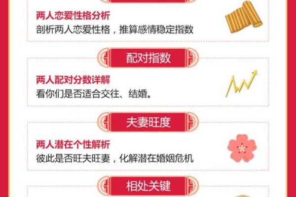 解析更改生辰八字：如何影响命运与合婚匹配？