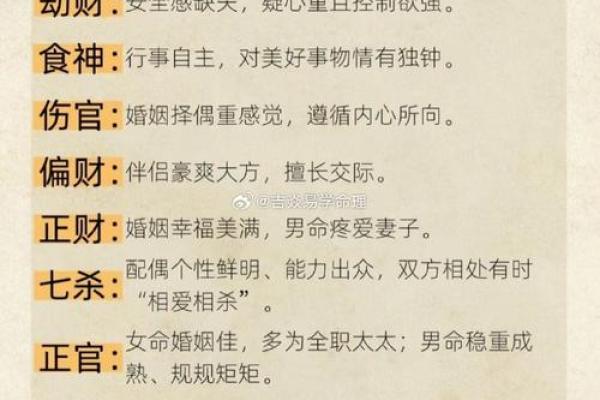 生辰八字笔画解析：合婚看什么？如何影响你们的缘分