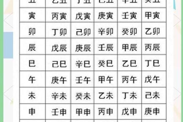 八字命理中的命运密码：你是否错过了改变的机会？