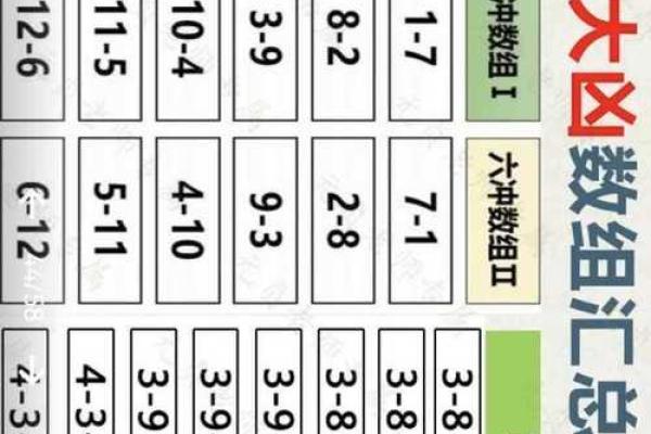 生辰八字合不合？如何通过八字解析命运与改运技巧