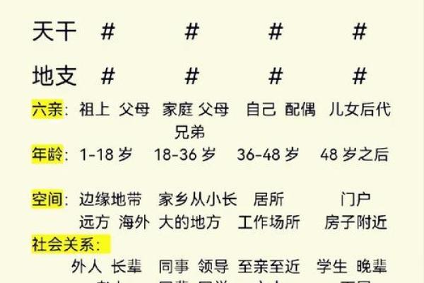 生辰八字取名字软件解析：命运不同如何通过名字调整运势？