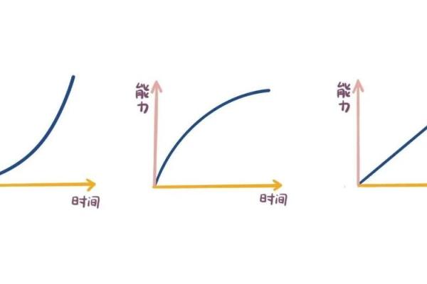 如何破解蔡爷爷风水命理中的命运密码，改变你的人生轨迹