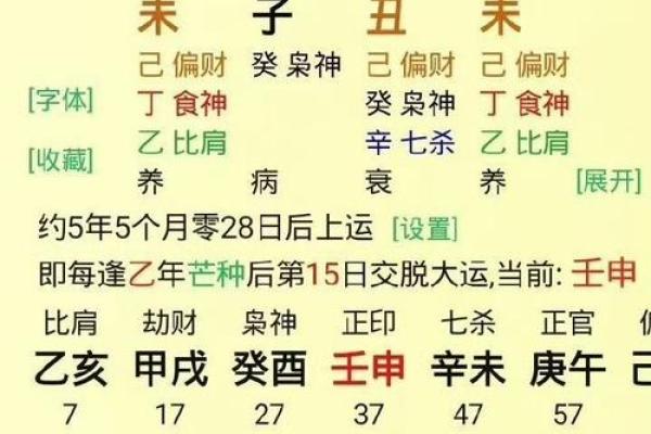 改变解析命八运字？