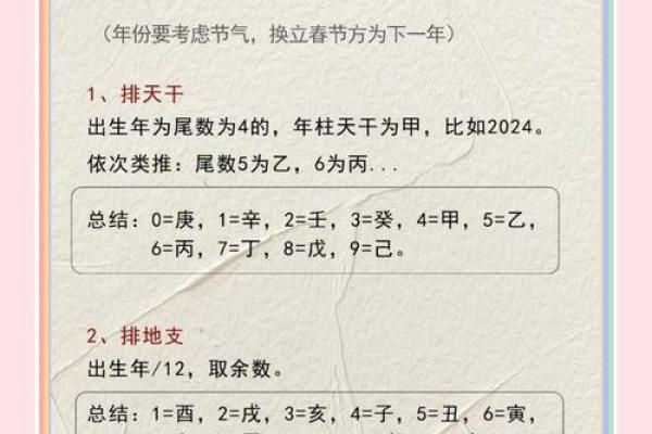 解开命运密码：八字风水如何改变你的命运轨迹