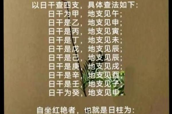 命运不同？生辰八字名字打分解析让你了解自己的运势秘密