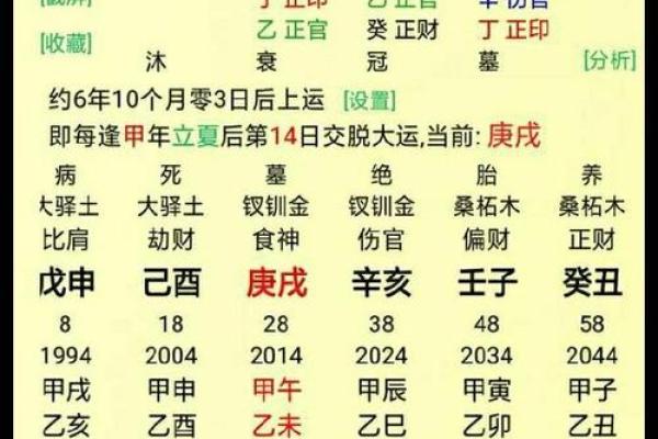 解析生辰八字算命起名：如何通过名字改变命运？合婚必看关键因素