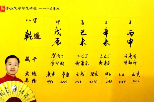 解析生辰八字算命起名：如何通过名字改变命运？合婚必看关键因素