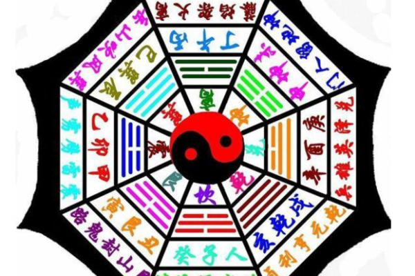 大宗生辰八字算命法解析：合婚看什么？命运不同的关键因素揭秘
