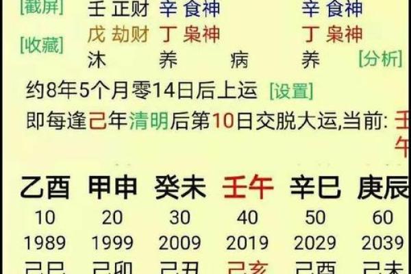 解析换算生辰八字的奥秘：能改变命运？合婚时哪些要素最关键？