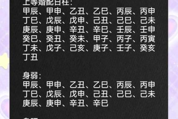 解析换算生辰八字的奥秘：能改变命运？合婚时哪些要素最关键？