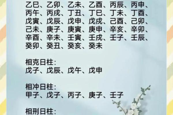 生辰八字测寿命能改运吗？揭秘命运不同的奥秘与合婚秘诀