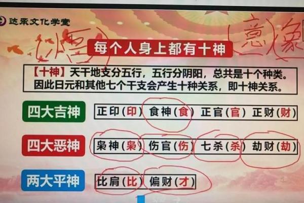 颠覆传统八字观念：你真的了解十神的真正含义吗？